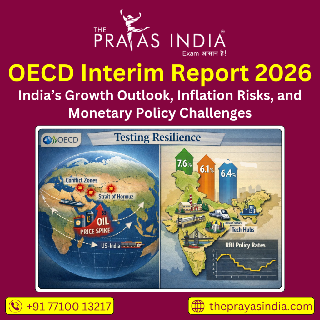 OECD Interim Report 2026