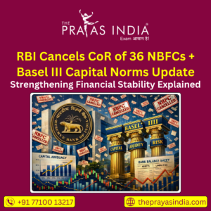 RBI Cancels CoR of 36 NBFCs + Basel III Capital Norms Update