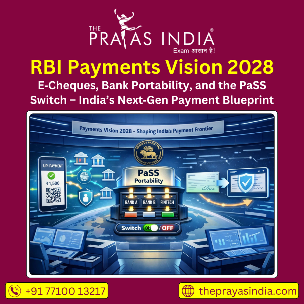 RBI Payments Vision 2028