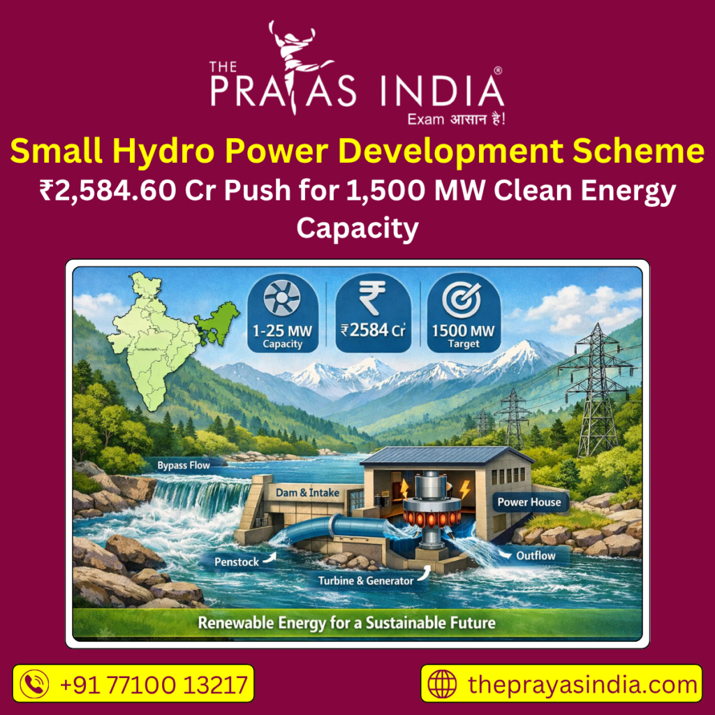 Small Hydro Power Development Scheme