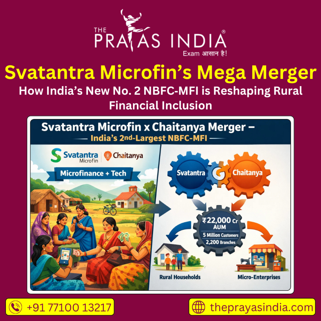 Svatantra Microfin’s Mega Merger