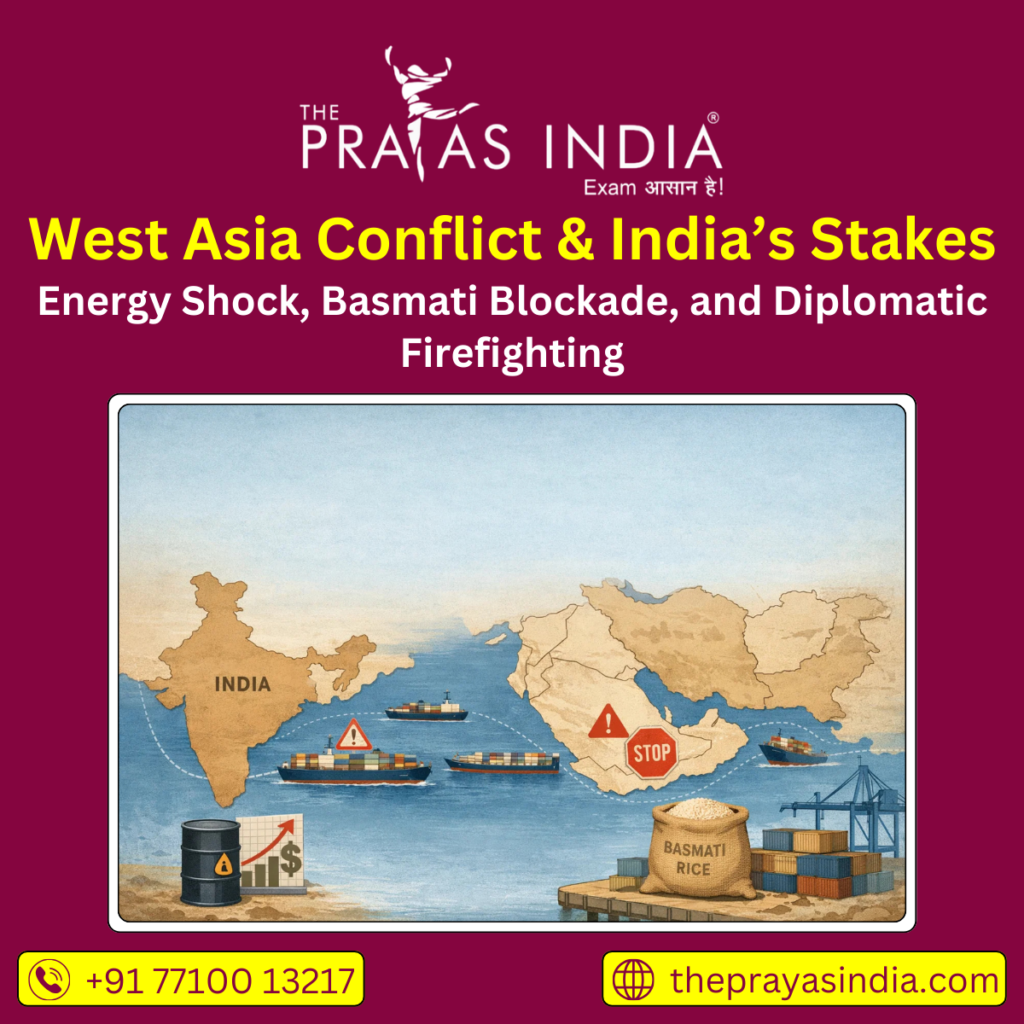 West Asia Conflict and India’s Stakes