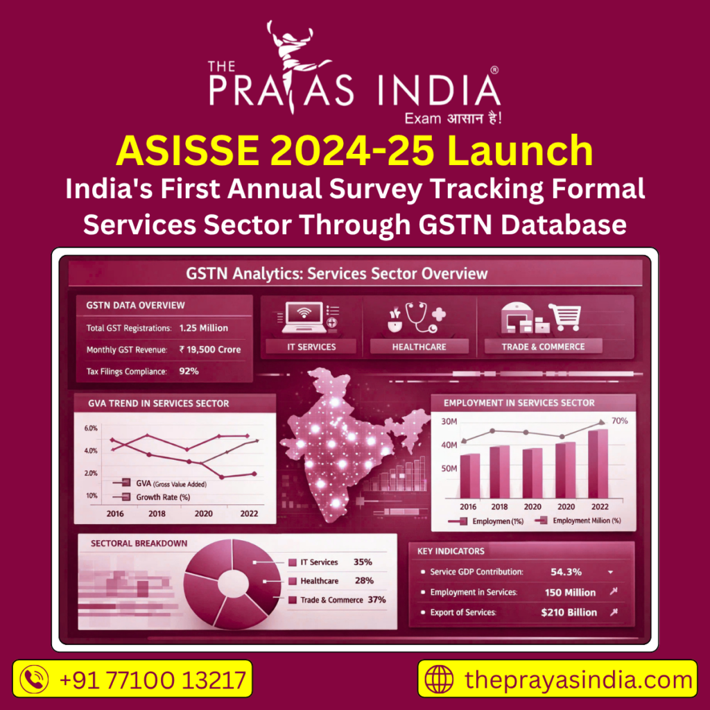 ASISSE 2024-25 Launch