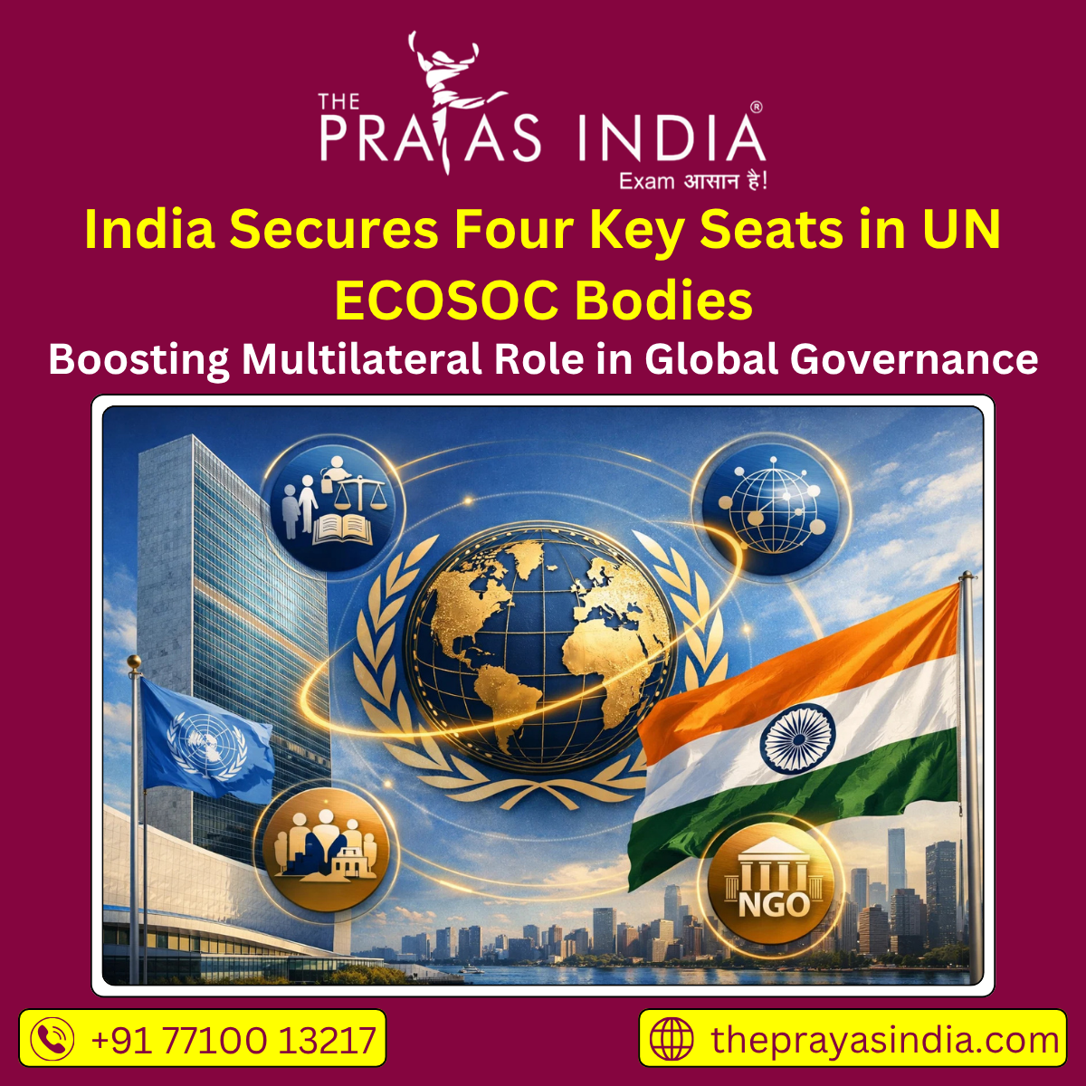 India Secures Four Key Seats in UN ECOSOC Bodies