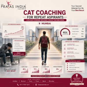 CAT Coaching Classes for Repeat Aspirants in Mumbai