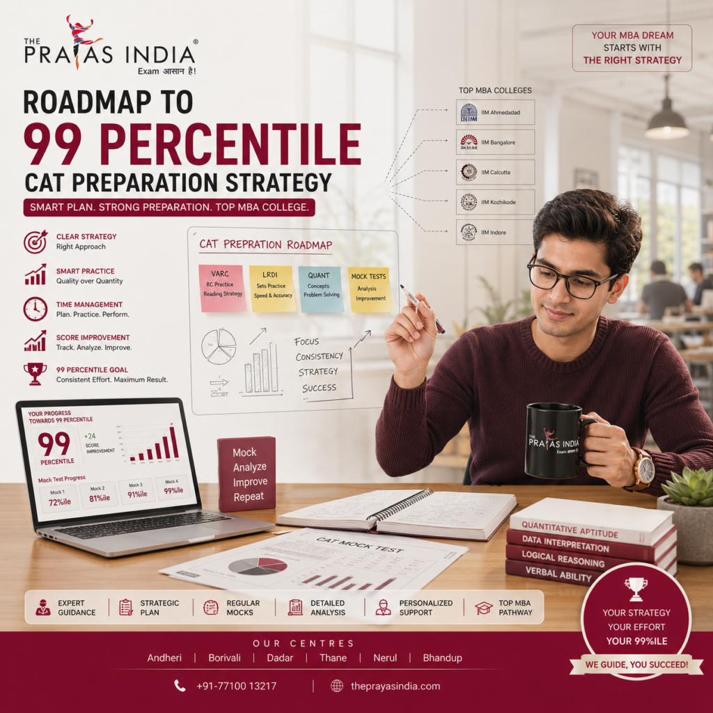 CAT Preparation Roadmap for 99 Percentile Aspirants