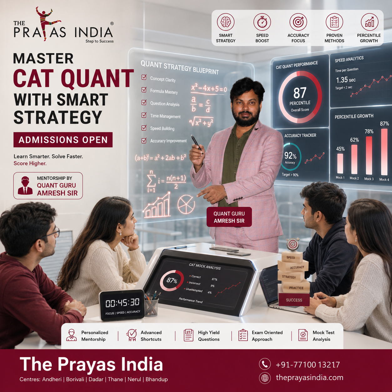 CAT Quant Preparation Strategy to Improve Speed and Accuracy
