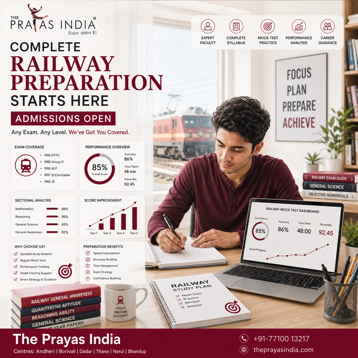 Complete Railway Exam Preparation Under One Roof