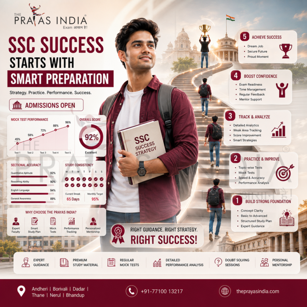 How The Prayas India Helps Students Succeed in SSC Exams