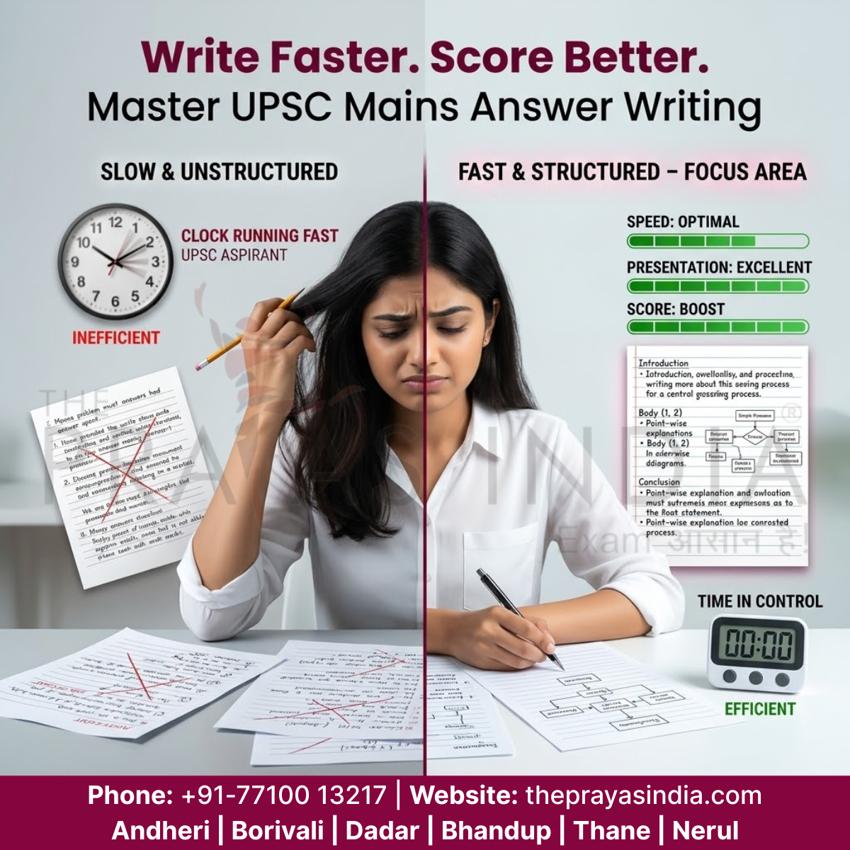How The Prayas India Improves Speed & Presentation in UPSC Mains