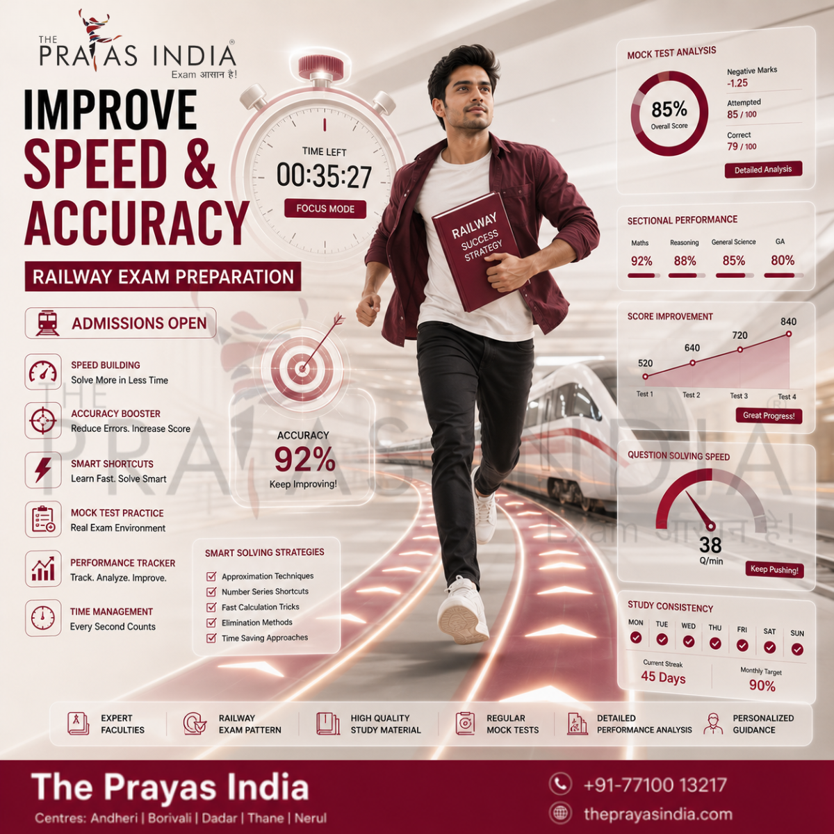 How to Improve Speed and Accuracy for Railway Exams