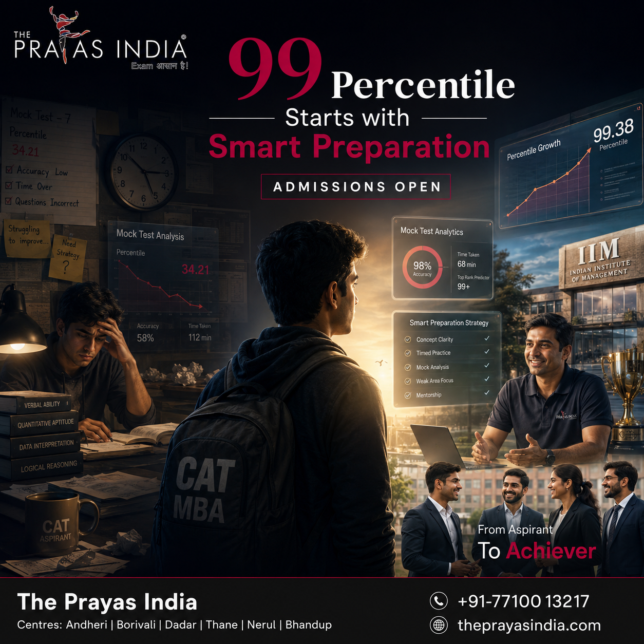 How to Score 99 Percentile in CAT with Smart Preparation