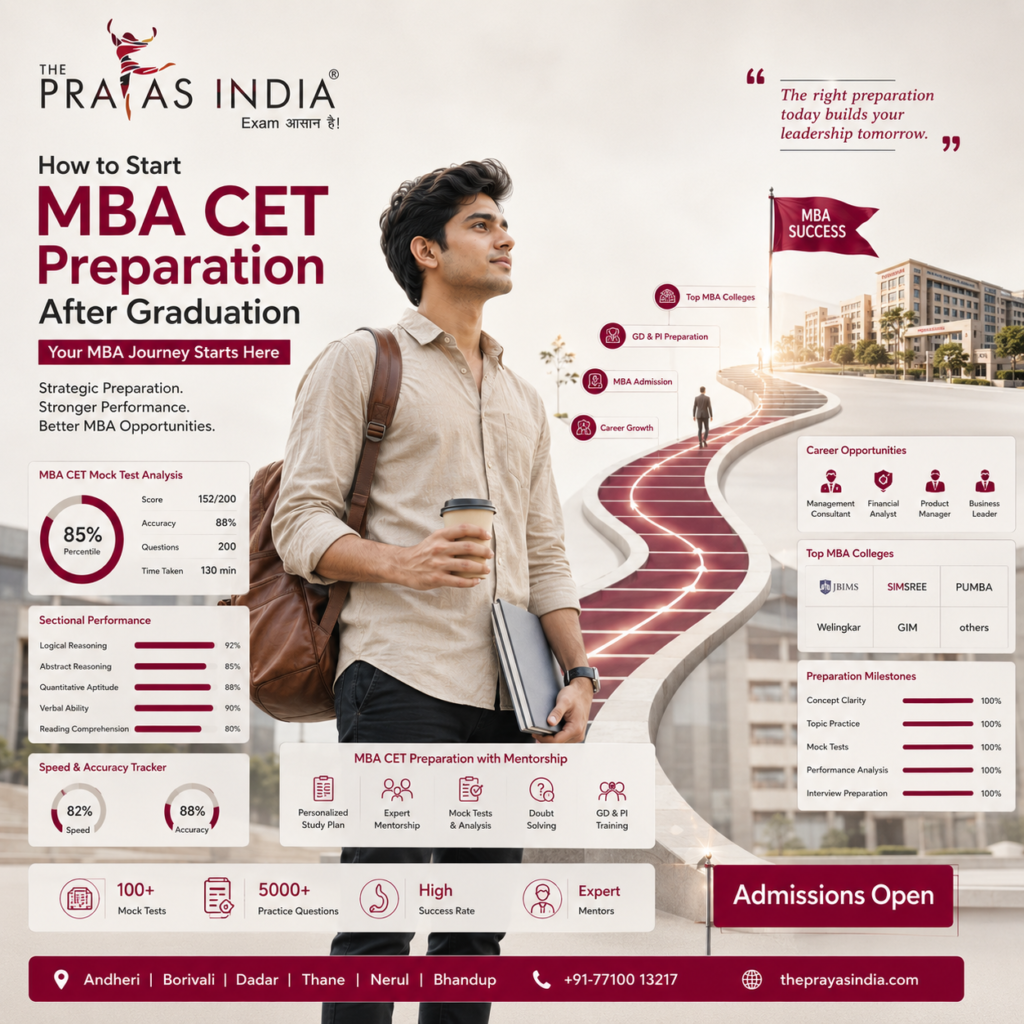 How to Start MBA CET Preparation After Graduation