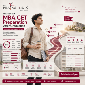 How to Start MBA CET Preparation After Graduation