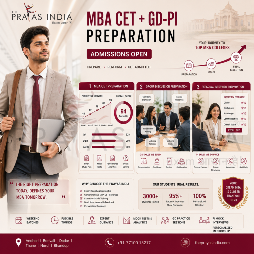MBA CET Coaching in Mumbai with GD-PI Preparation