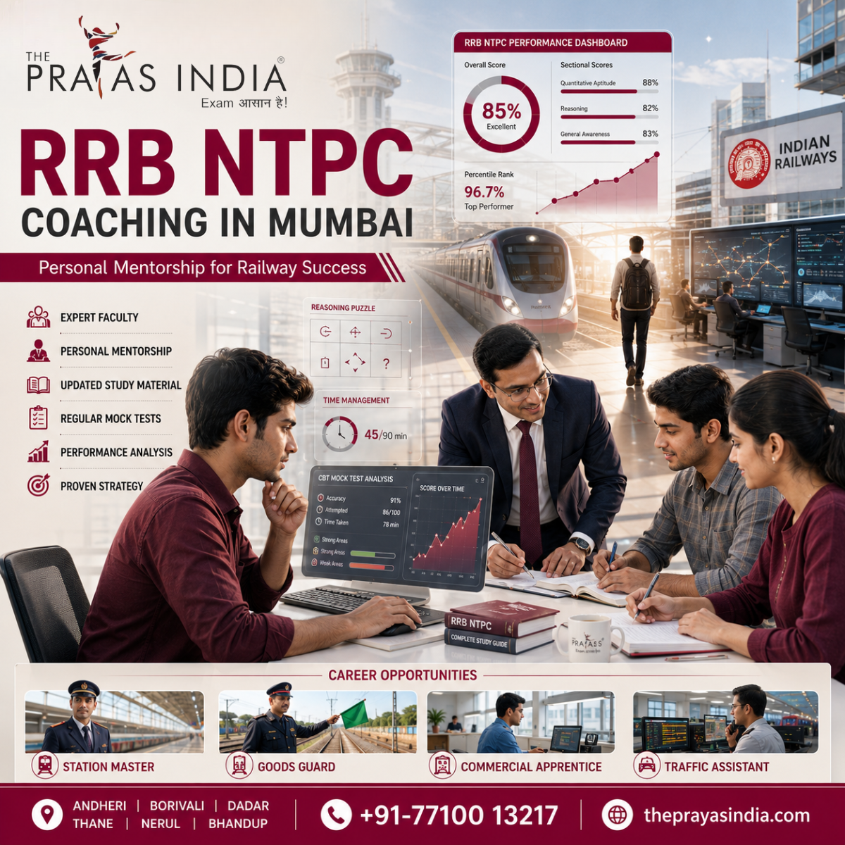RRB NTPC Coaching in Mumbai with Personal Mentorship