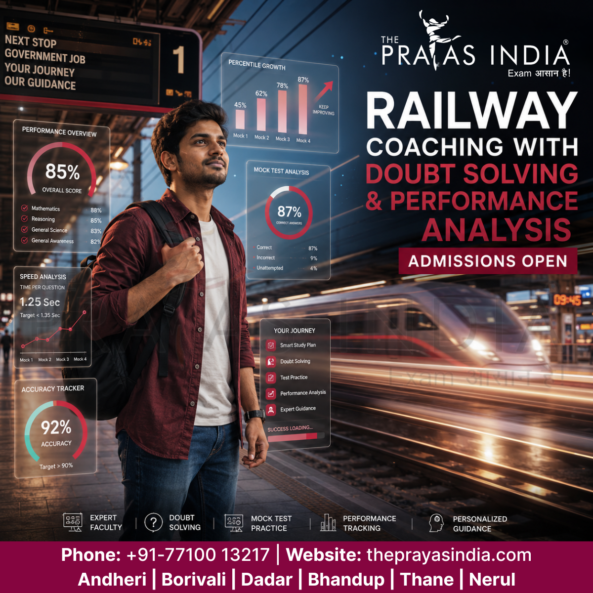 Railway Coaching with Doubt Solving & Performance Analysis