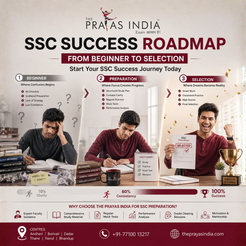 From Beginner to Selection – SSC Success Roadmap