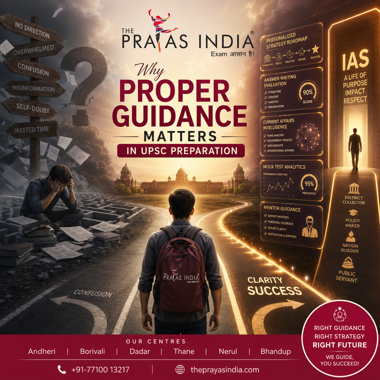 Why Proper Guidance Matters in UPSC Preparation