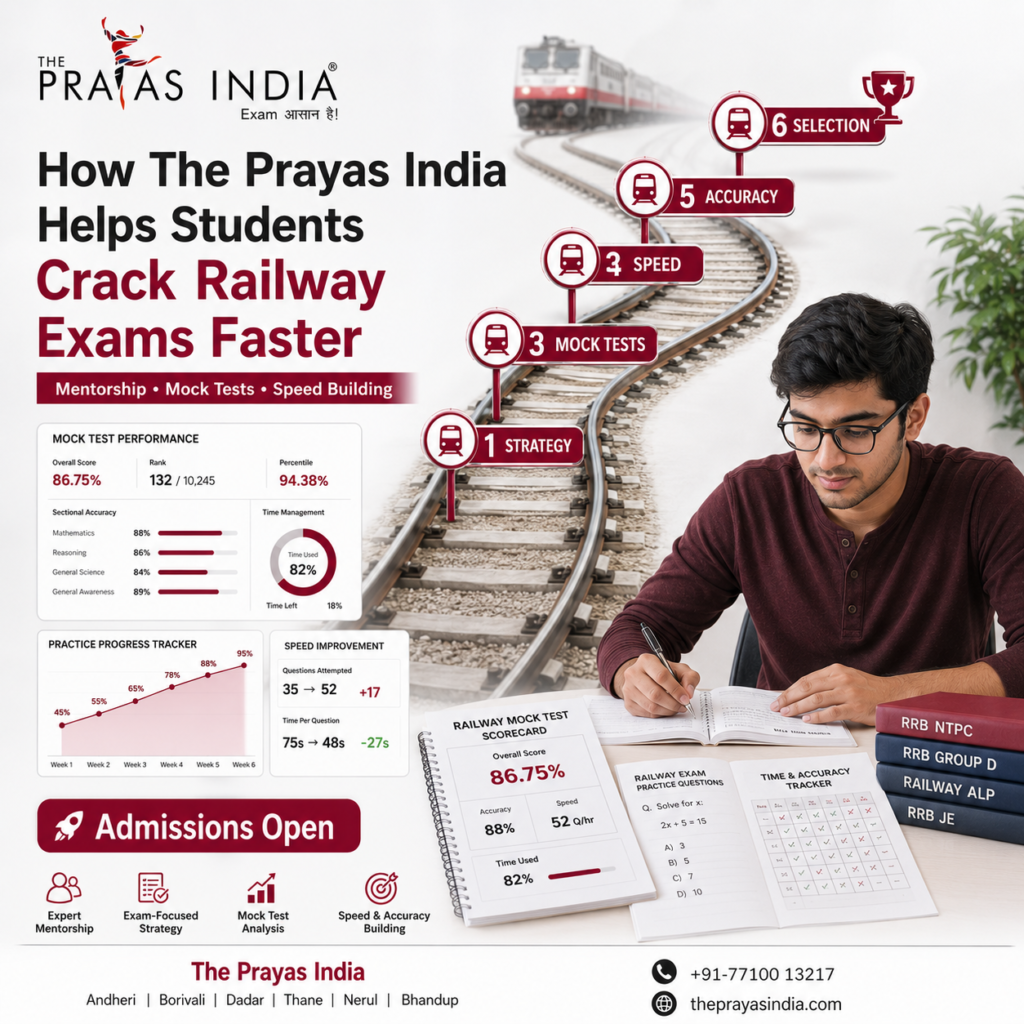 How The Prayas India Helps Students Crack Railway Exams Faster