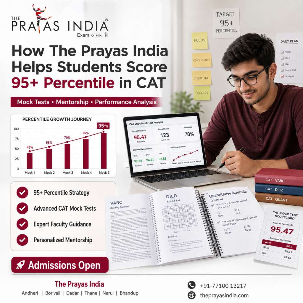 How The Prayas India Helps Students Score 95+ Percentile in CAT