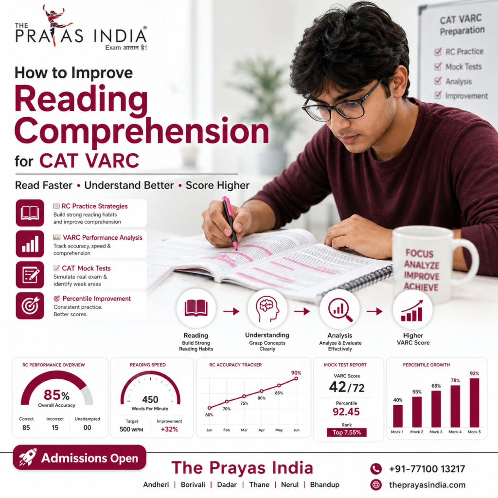 How to Improve Reading Comprehension for CAT VARC