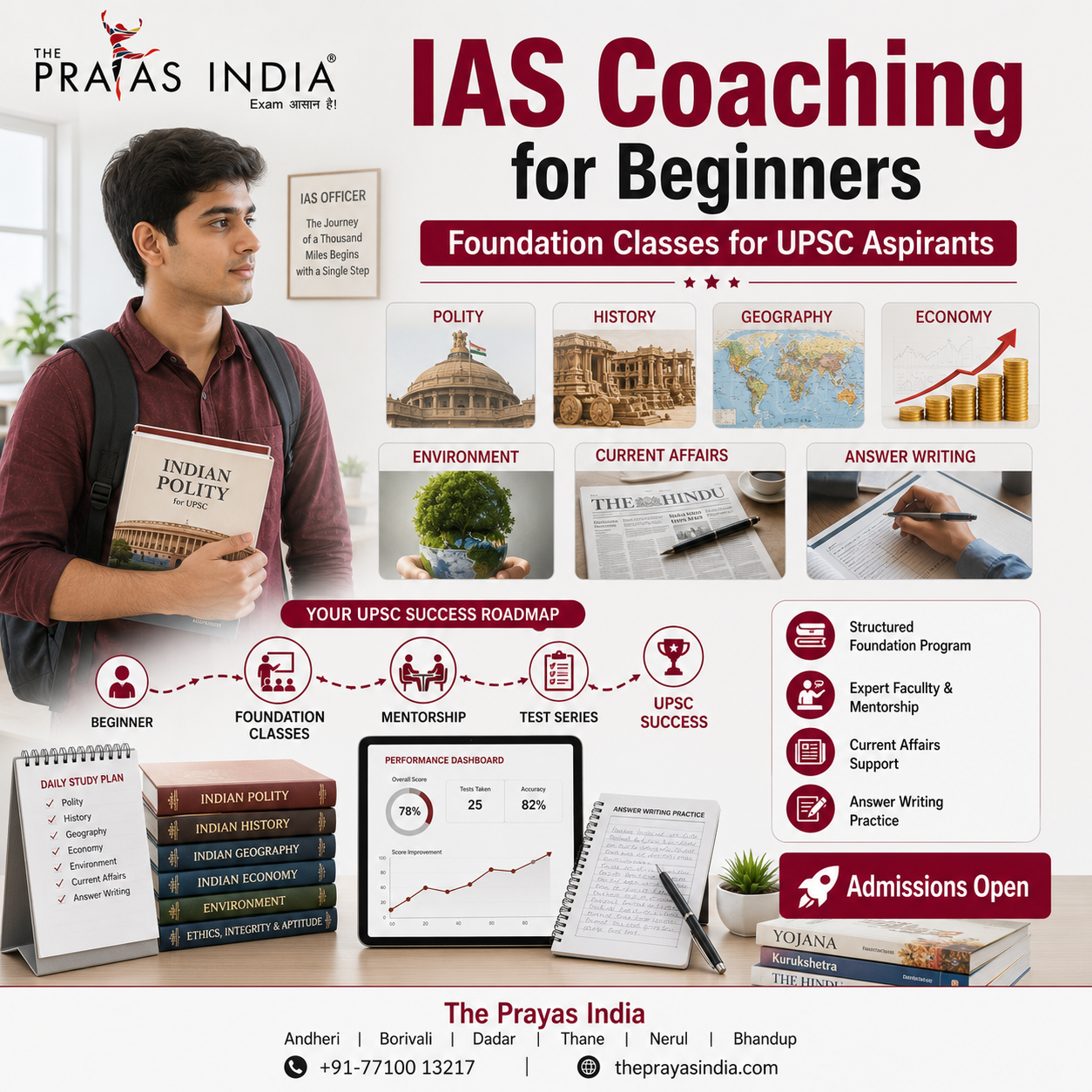 IAS Coaching for Beginners with Foundation Classes
