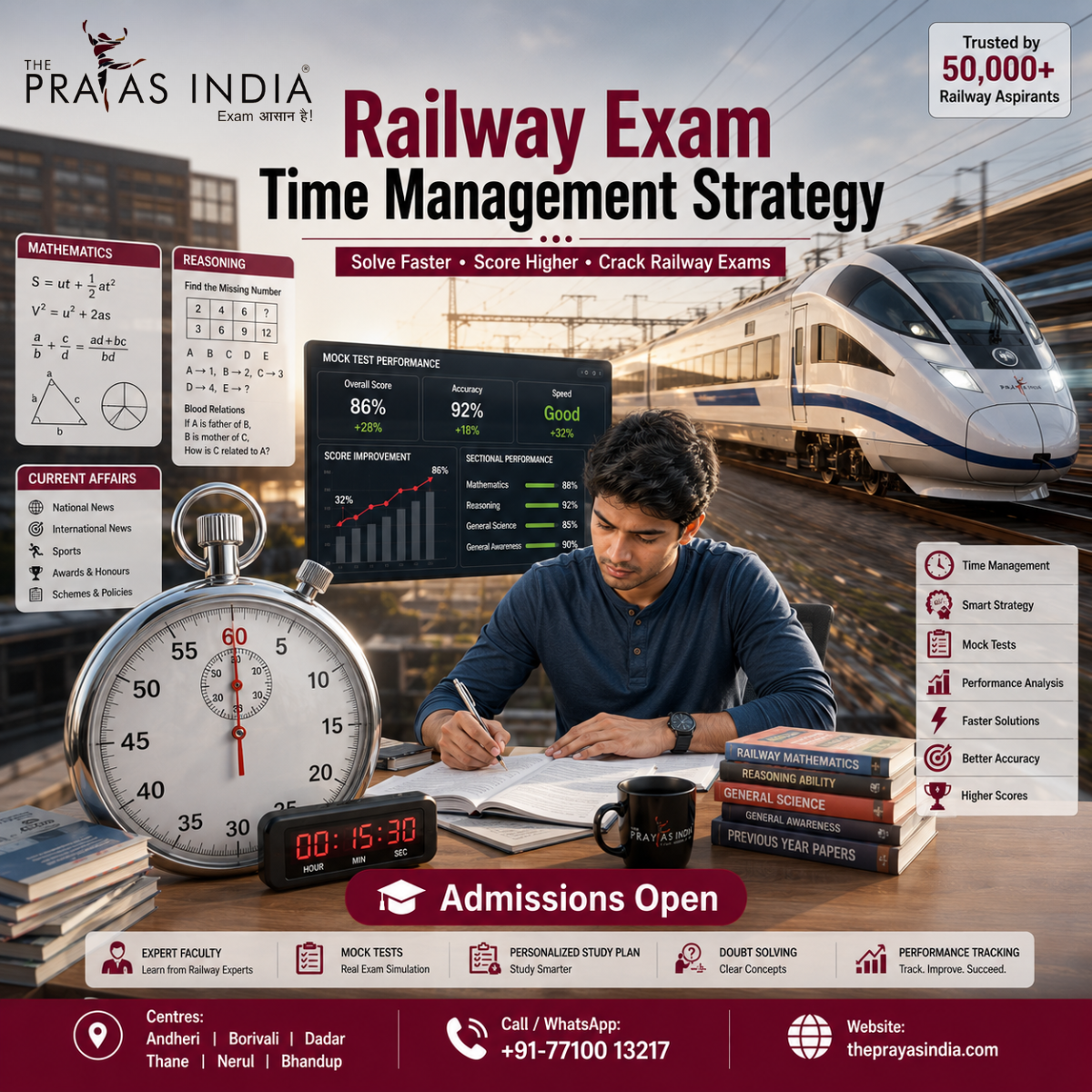 Railway Exam Time Management Strategy for Beginners