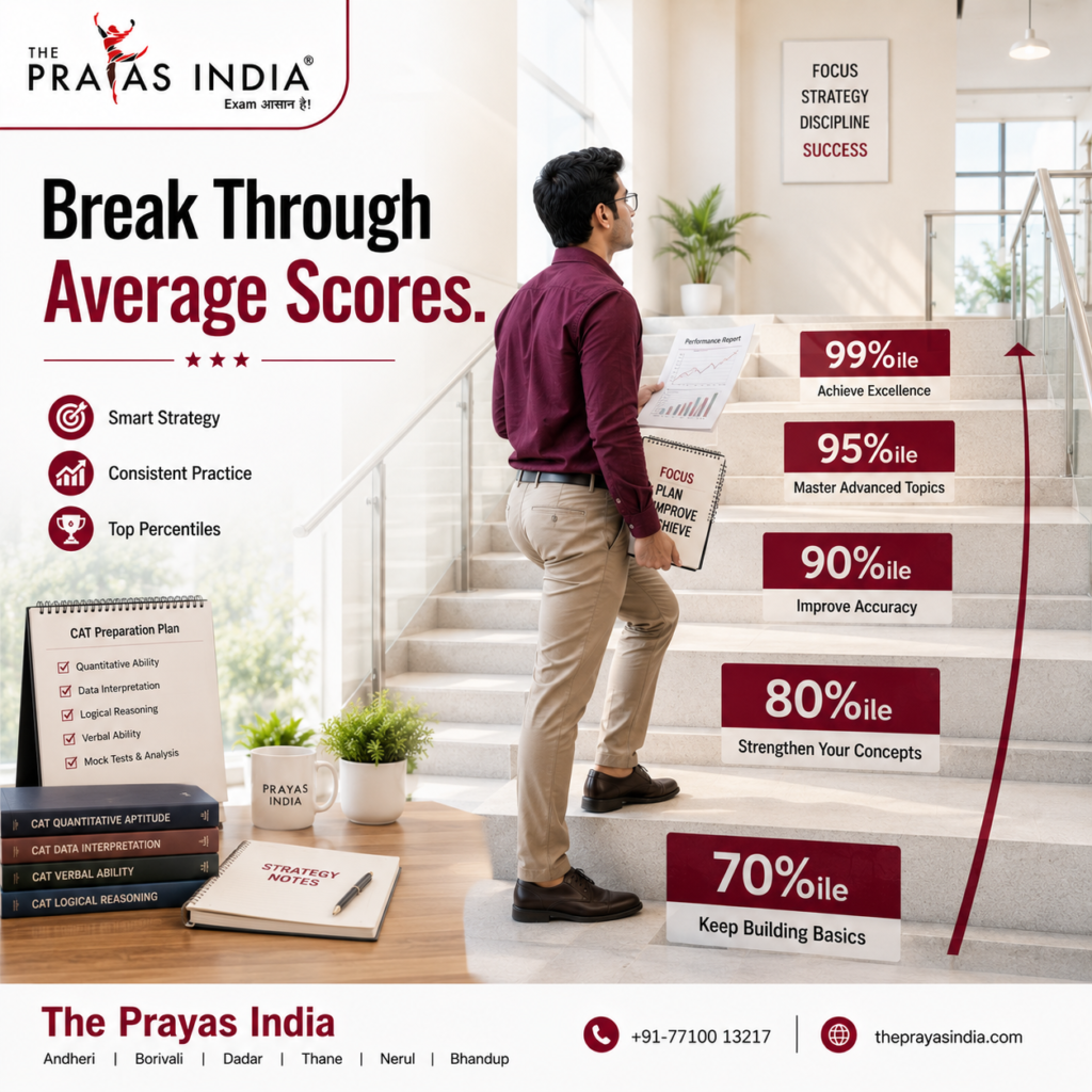 Why Most CAT Aspirants Plateau at Average Scores and How to Break Through