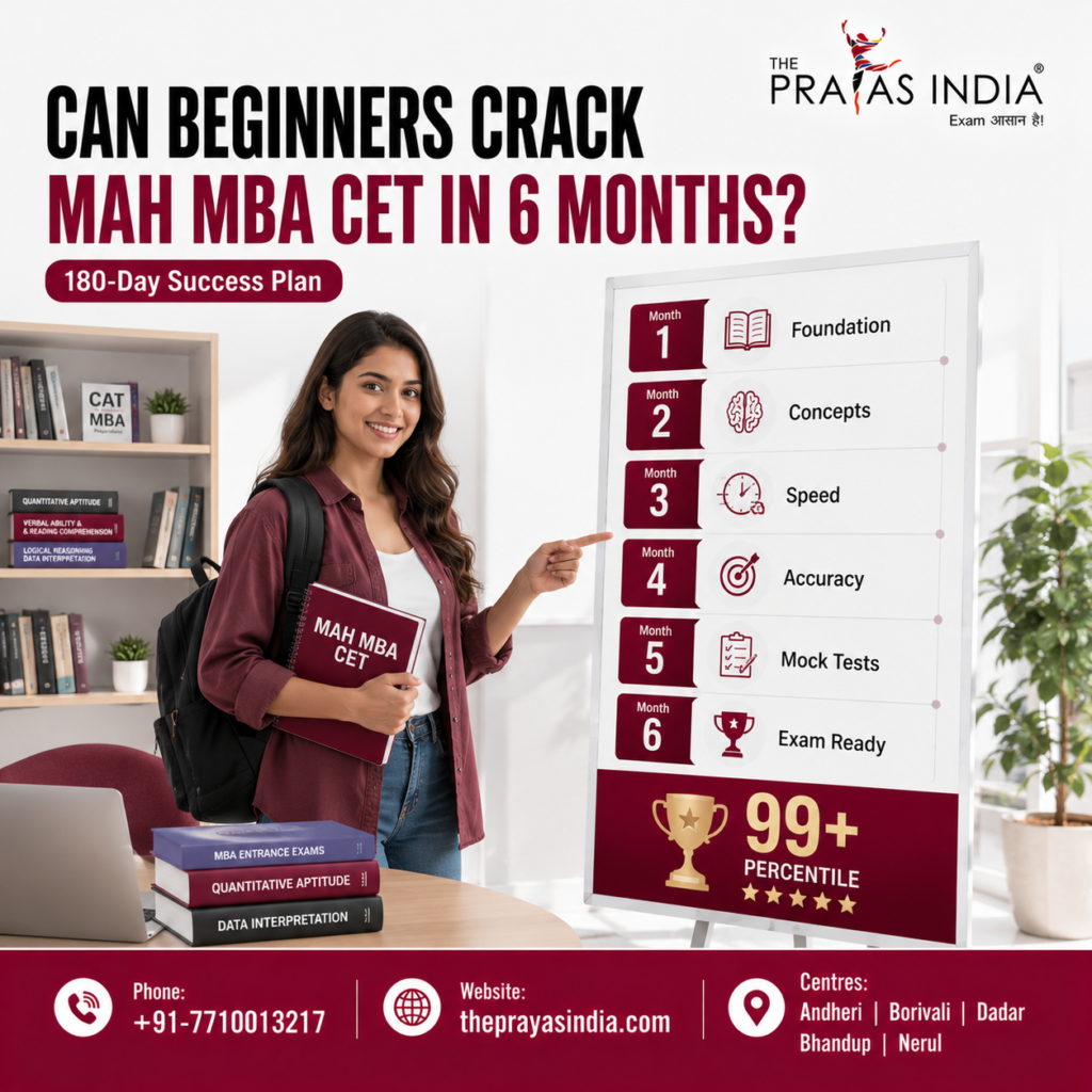 Can Beginners Crack MAH MBA CET in 6 Months?