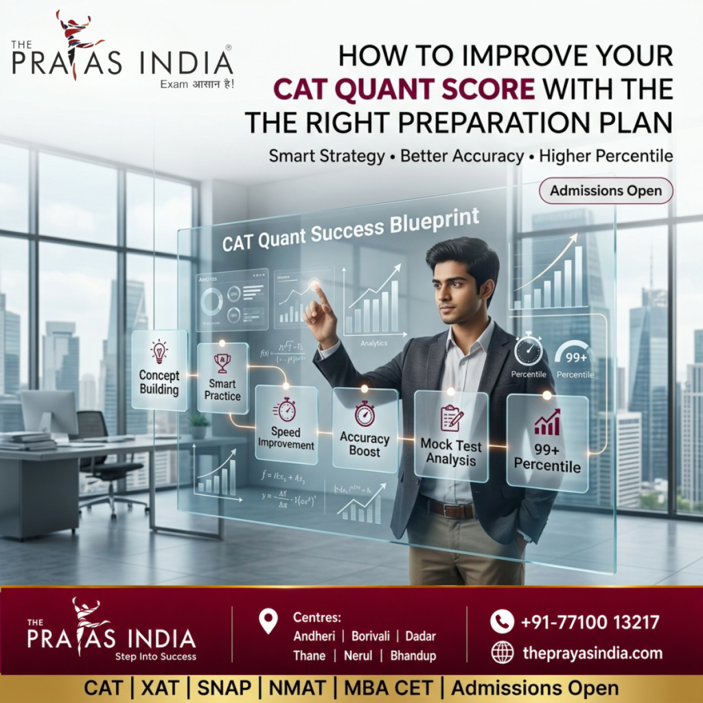 How to Improve Your CAT Quant Score with the Right Preparation Plan