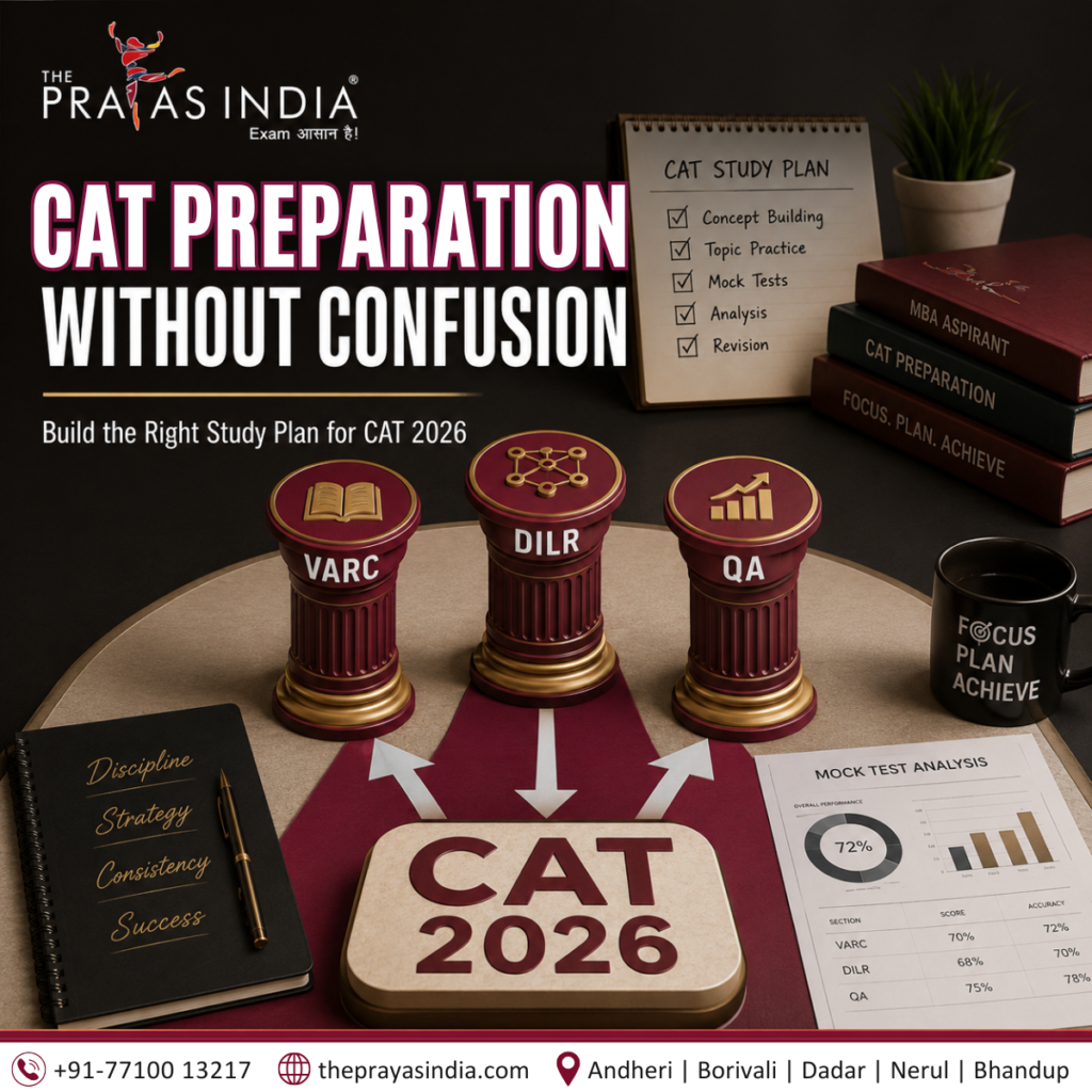 CAT Preparation Without Confusion