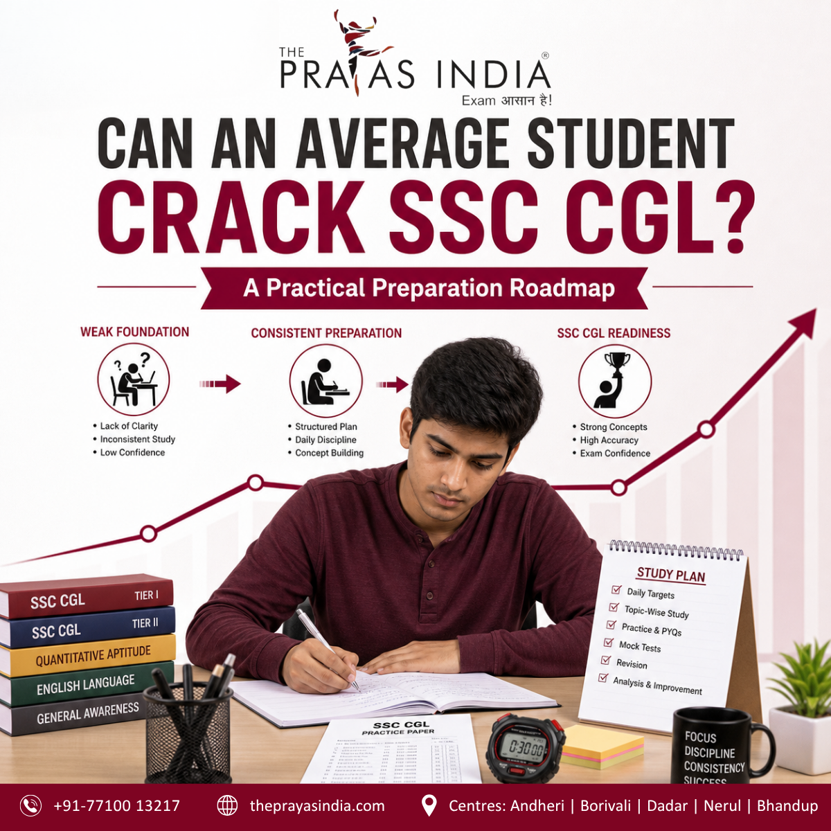 Can an Average Student Crack SSC CGL