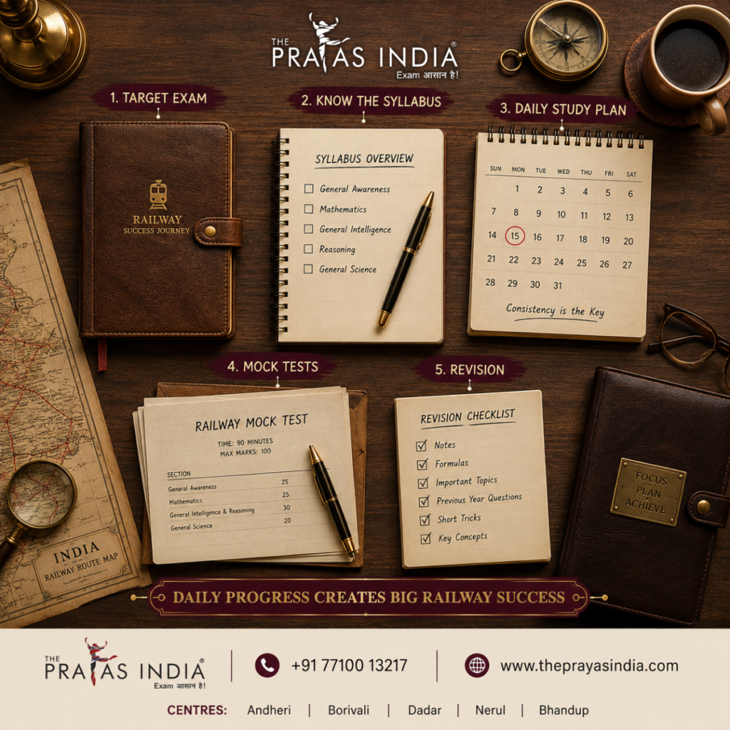 Everything You Should Know Before Preparing for Railway Exams The Prayas India