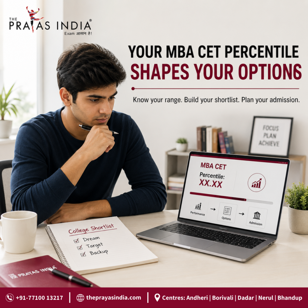 How MBA CET Percentile Affects Your MBA College Options