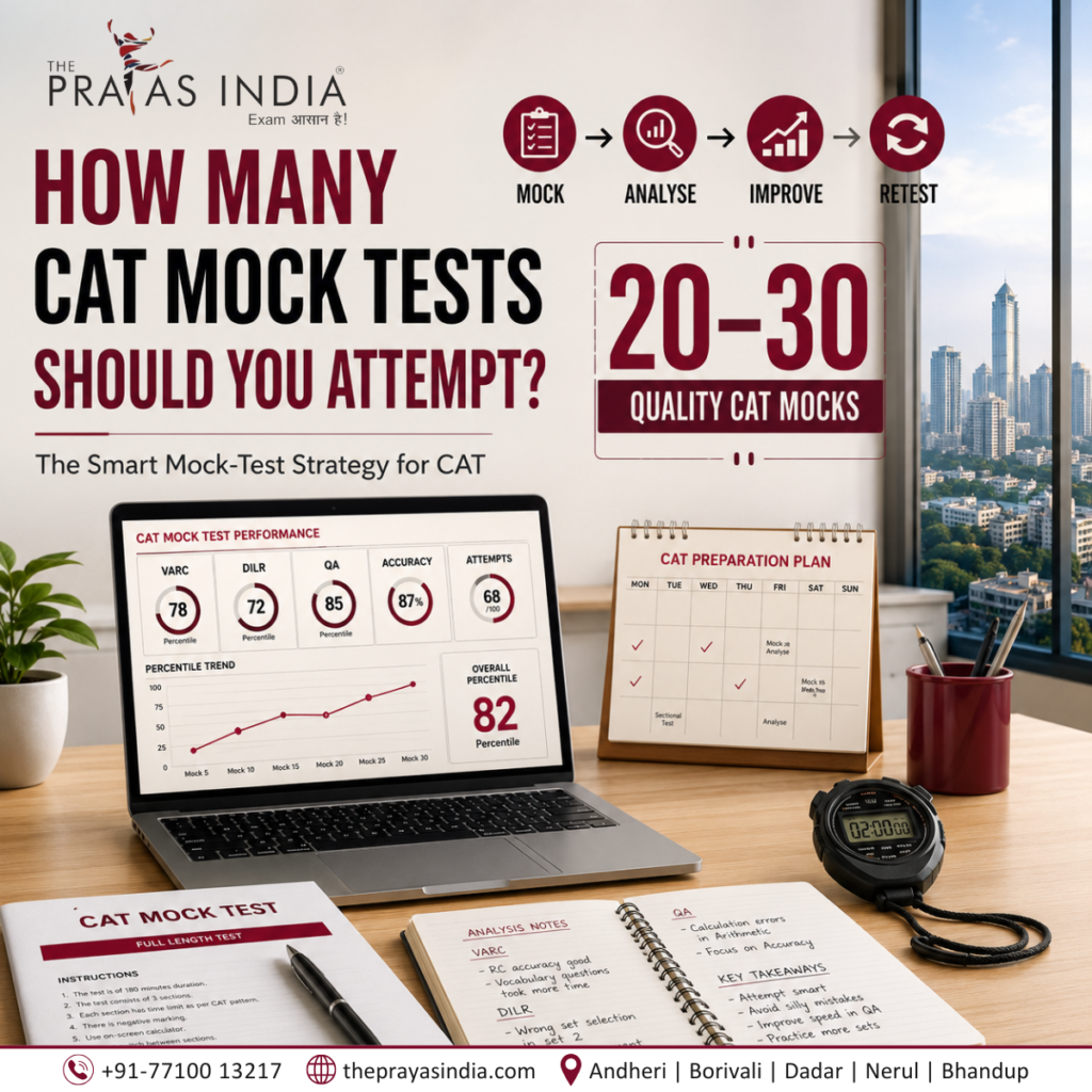 How Many CAT Mock Tests Should You Attempt Before the Exam