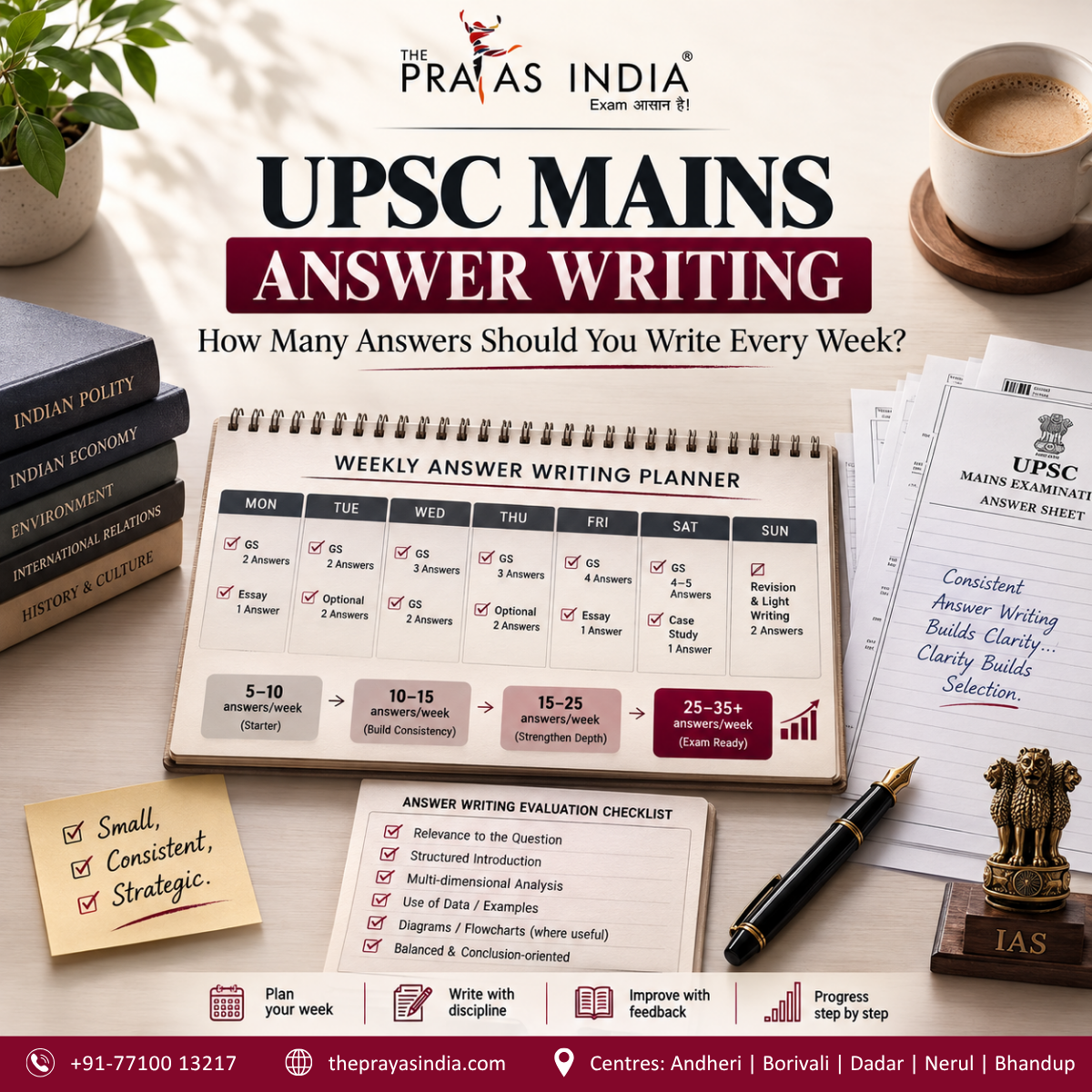 How Many UPSC Mains Answers Should You Write Every Week?
