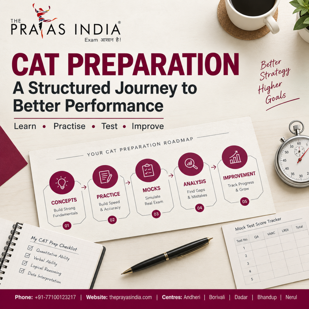 How The Prayas India Helps Students Prepare for CAT