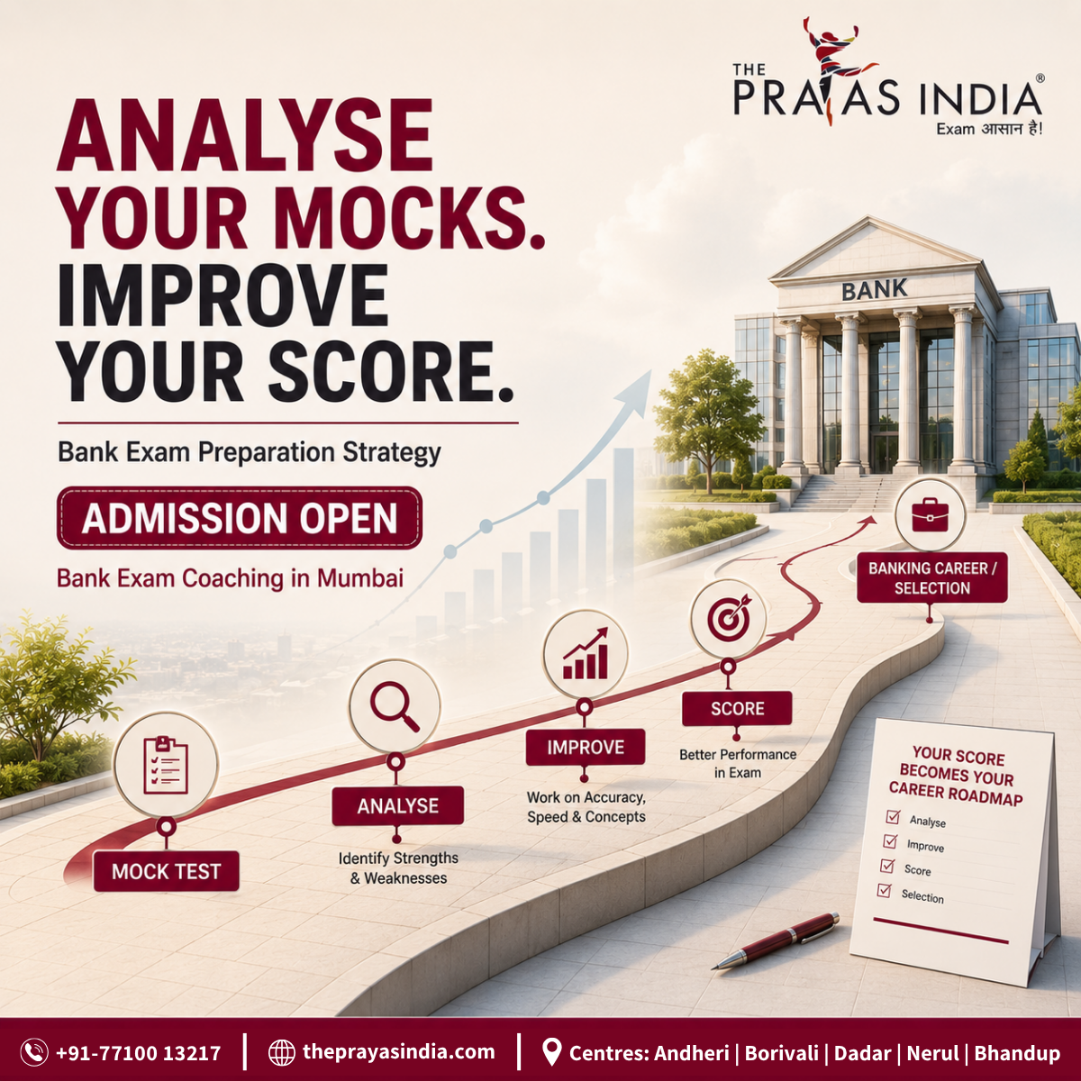 How to Analyse Bank Exam Mock Tests and Improve Your Score