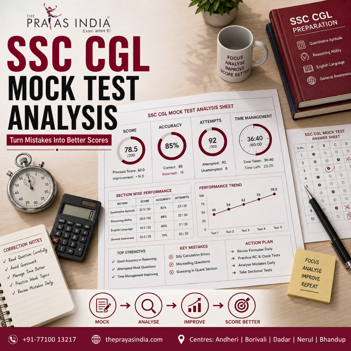 How to Analyse SSC CGL Mock Tests for Better Scores