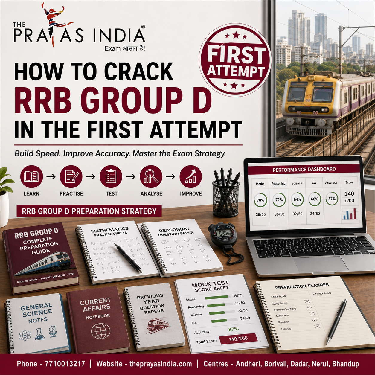 How to Crack RRB Group D in the First Attempt