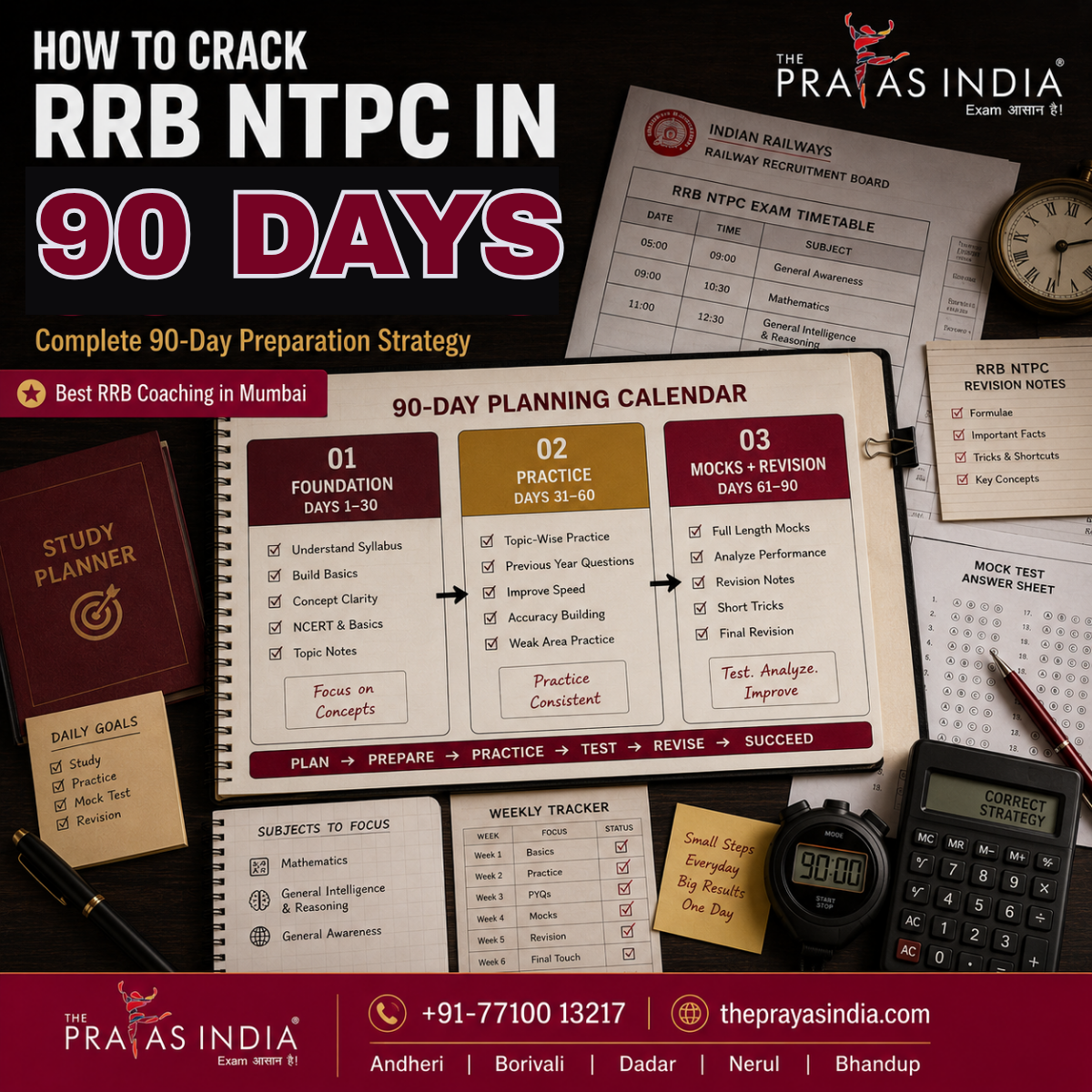 How to Crack RRB NTPC in 90 Days