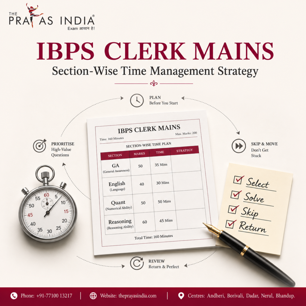 How to Manage Time in IBPS Clerk Mains?