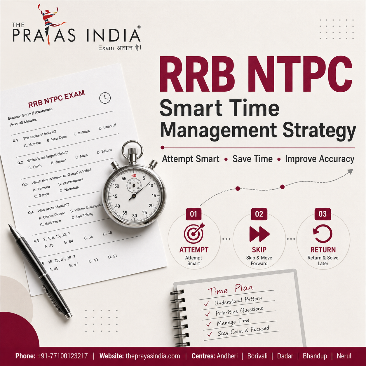 How to Manage Time in RRB NTPC Exam