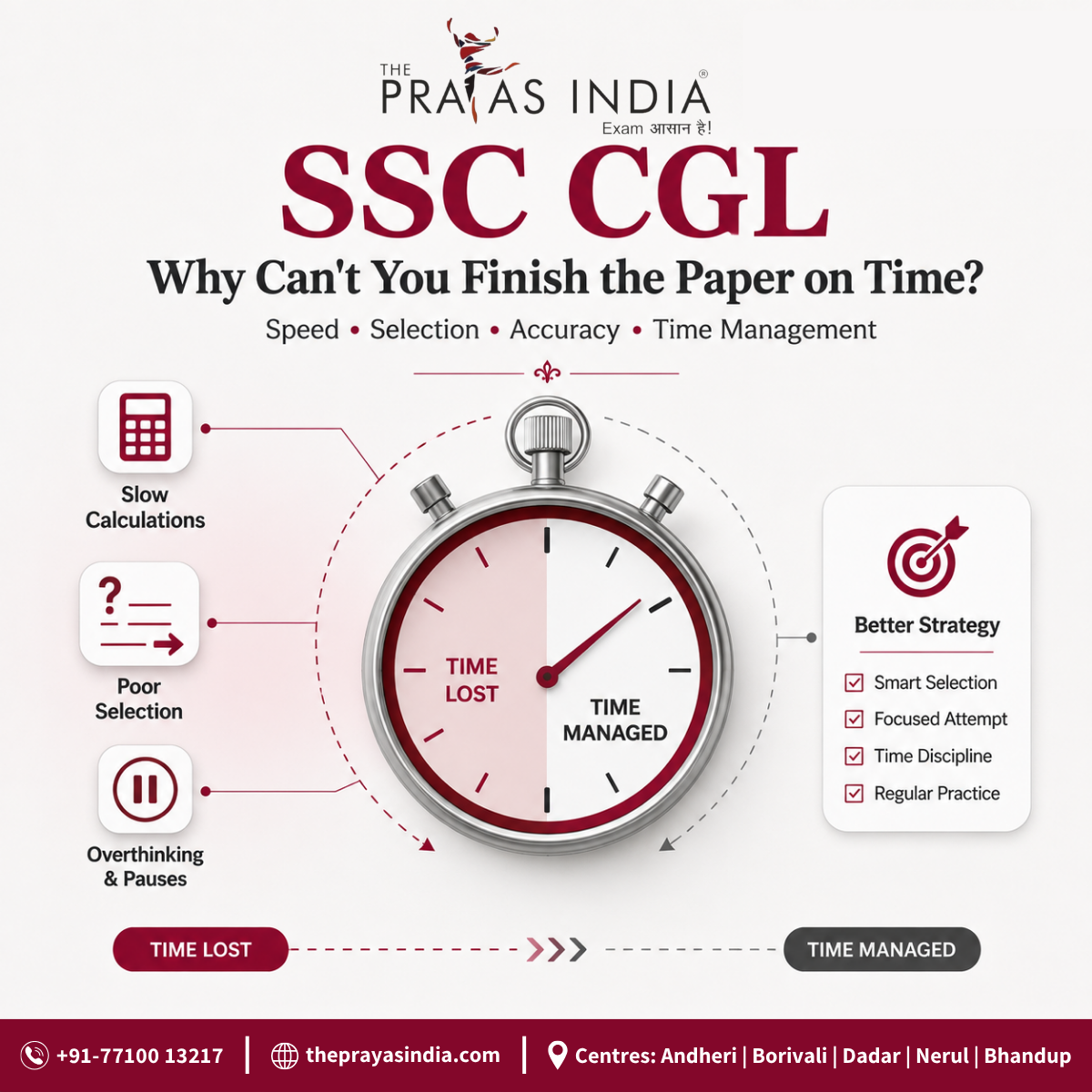 Why Are You Unable to Complete SSC CGL Paper on Time?