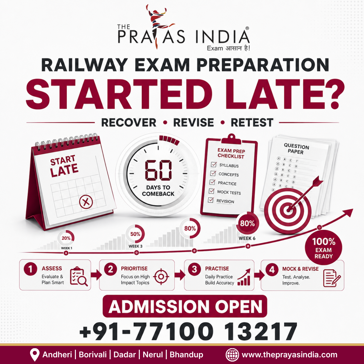 How to Recover If You Start Railway Exam Preparation Late