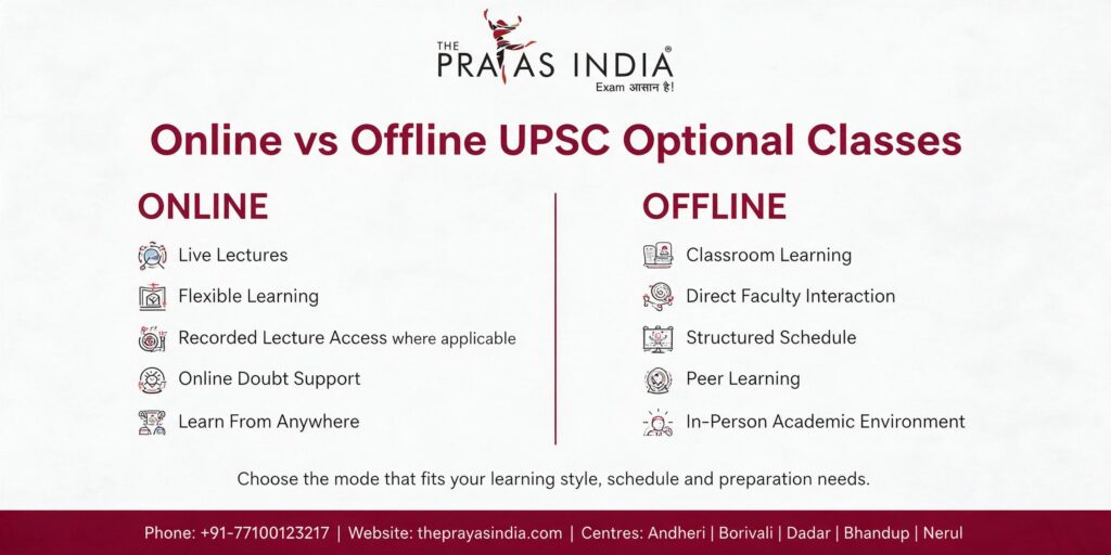 UPSC Optional Subjects 2 Online vs Offline UPSC Optional Classes