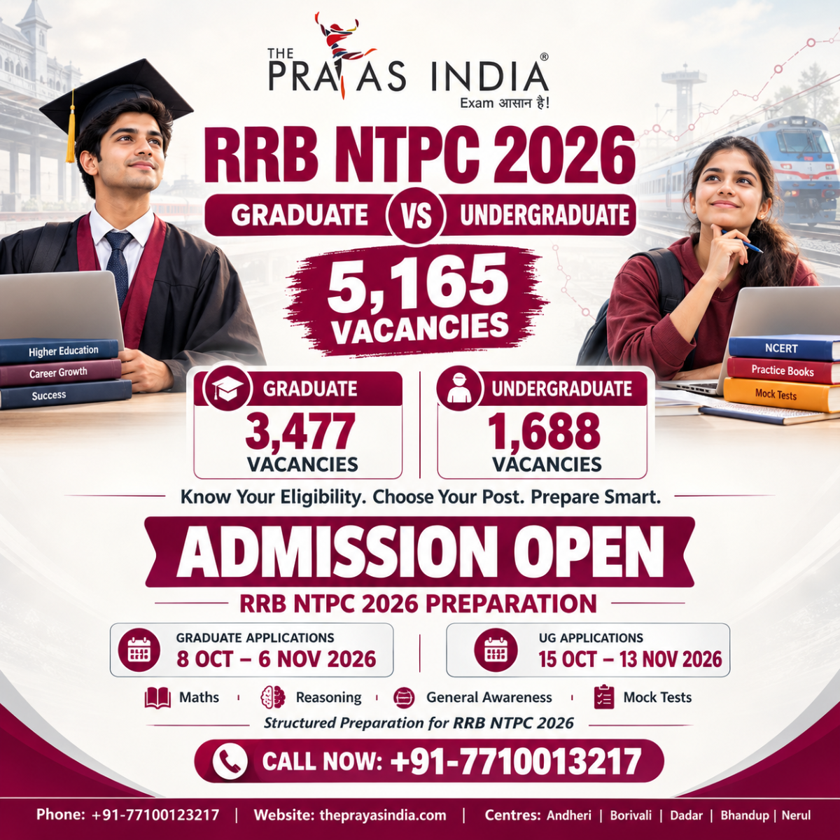 RRB NTPC Graduate vs Undergraduate 2026