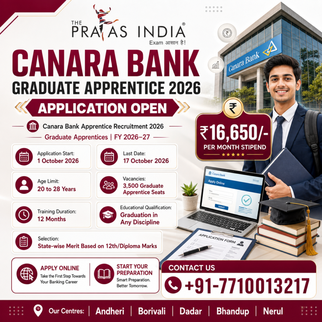 Canara Bank Apprentice Recruitment 2026