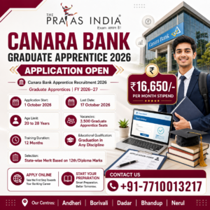 Canara Bank Apprentice Recruitment 2026